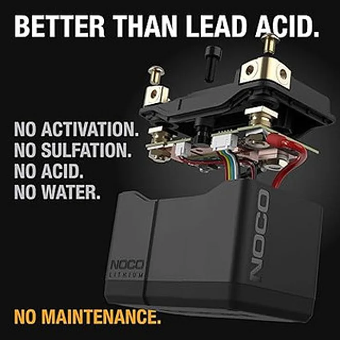 NOCO NLP5 12V / 250A Rapid Recharge Lithium Powersport Battery