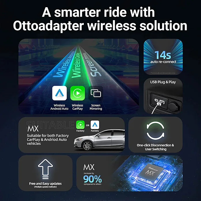 Ottocast MX-360 3 in 1 Wireless CarPlay / Android Auto AirPlay Adapter