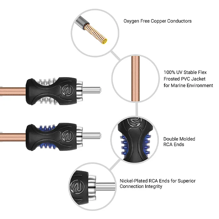 Recoil MGLI Super Mini 2 Channel RCA Stereo Ground Loop Noise Isolator