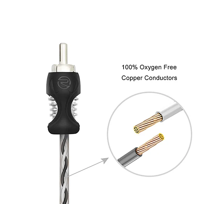 Recoil RCI217 Echo Series 17ft 2 Channel Twisted Pair OFC RCA Cable
