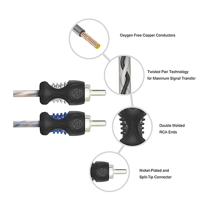 Recoil RCI217 Echo Series 17ft 2 Channel Twisted Pair OFC RCA Cable