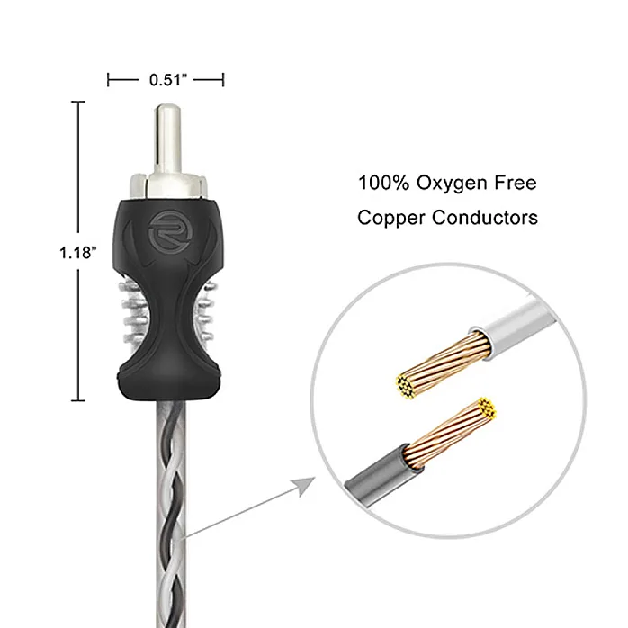 Recoil RCI417 Echo Series 17ft 4 Channel Twisted Pair OFC RCA Cable