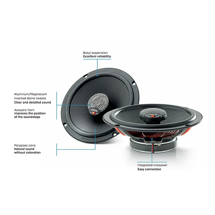 Focal ICU165 2 Way Coaxial Car Speakers Kit 140W