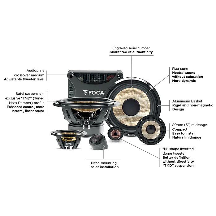 Focal PS165F3E 16.5cm 3 Way Component Car Speaker Kit + Sound Deadening Sheets