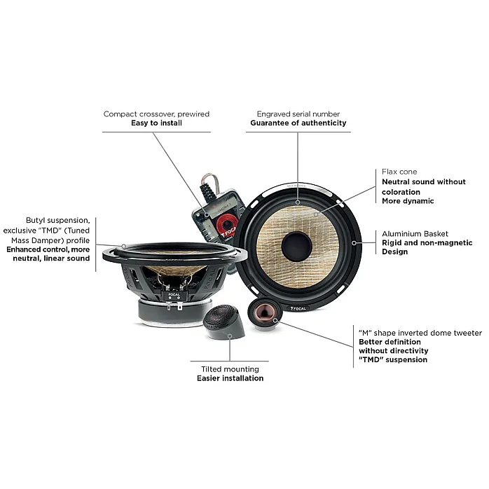 Focal PS 165 FE 6.5" 16.5cm 2-Way Component Car Speakers Kit + Sound Deadening Sheets