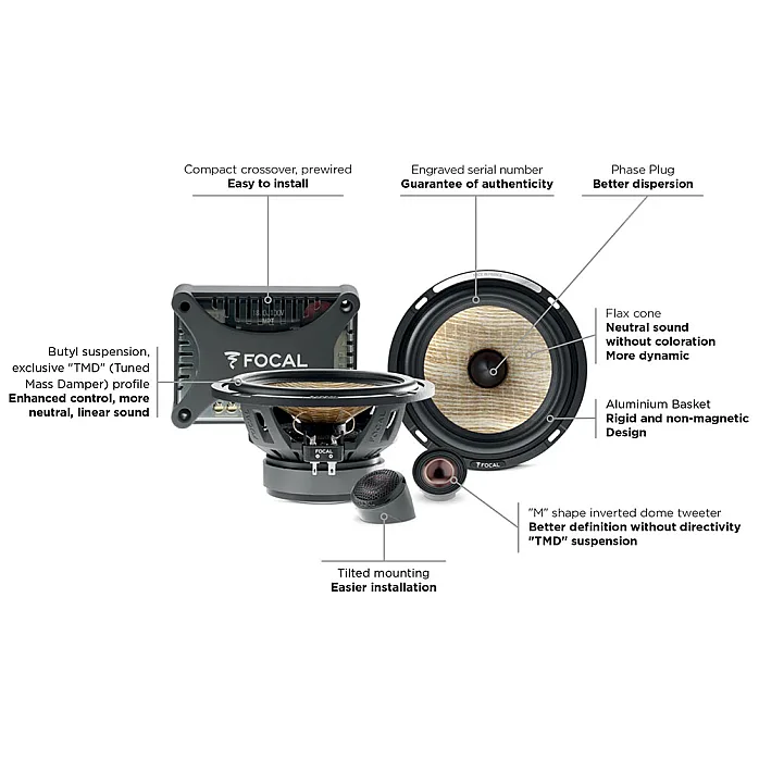Focal PS165FXE 16.5cm BI-Amplified 2 Way Component Car Speaker Kit + Sound Deadening Sheets