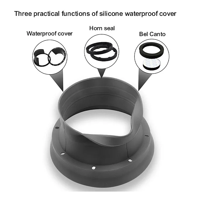 Recoil SPB525 (13cm) 5.25″ Waterproof Silicone Car Speaker Baffle & Isolator Kit