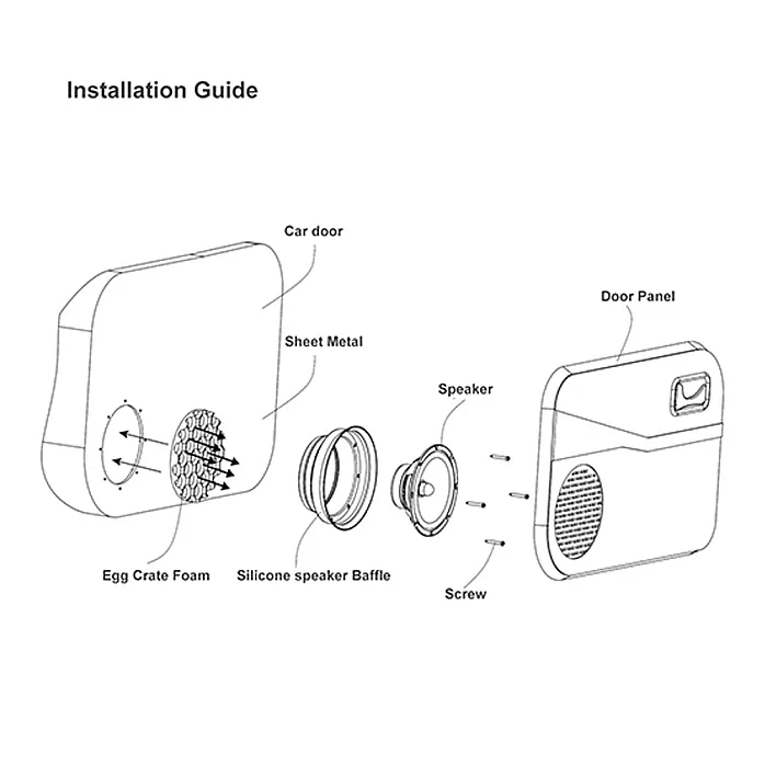 Recoil SPB8 (20cm) 8″ Waterproof Silicone Car Speakers Baffle & Isolator Kit 