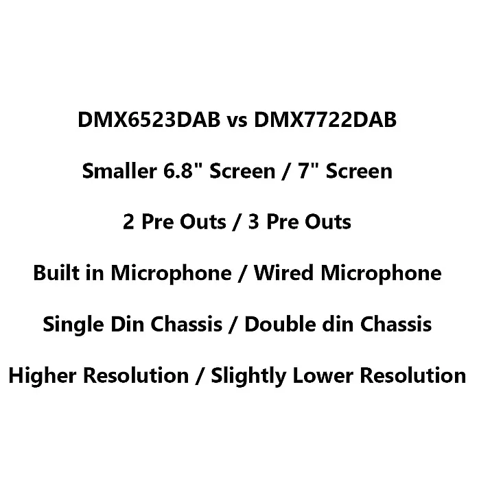 Vauxhall Vivaro (2014-2018) 6.8" Wireless CarPlay / Android Auto DAB+ Bluetooth Stereo Upgrade Pack