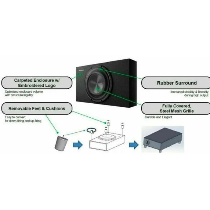 Pioneer TS-A2000LB 8" A-Series Shallow Component Subwoofer Enclosed 700W