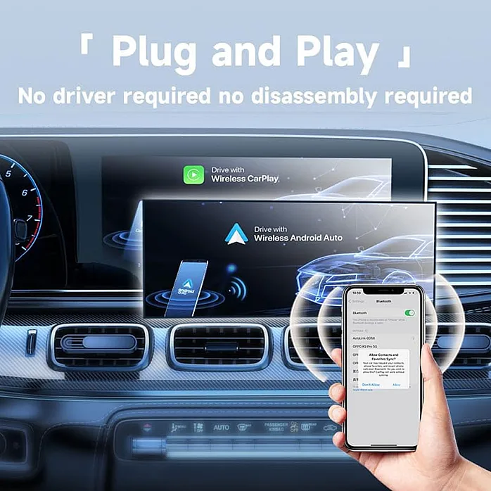 SonoConnect Wireless CarPlay Adapter For Mercedes Benz GLC / CLA / S Class / GLA / EQC / SL Class / G Class
