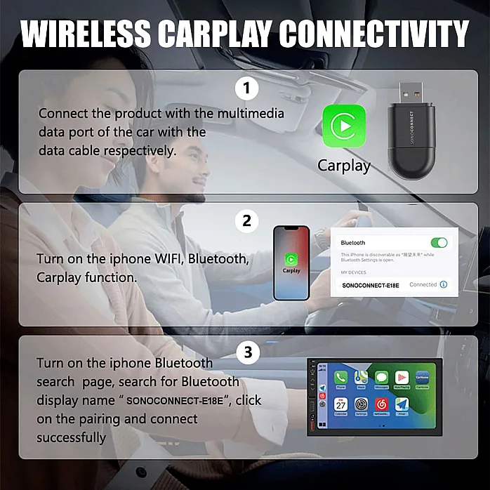 SonoConnect SC-MIWCA 2-IN-1 Wireless Carplay / Android Auto Adapter USB Type-C Car Dongle
