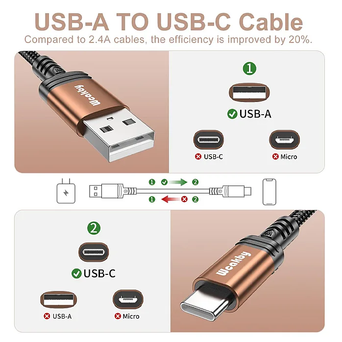 Wcakby WC0029 50CM, 3A Fast Charging Nylon Braided USB-A to USB-C Charger Cable For Smartphone