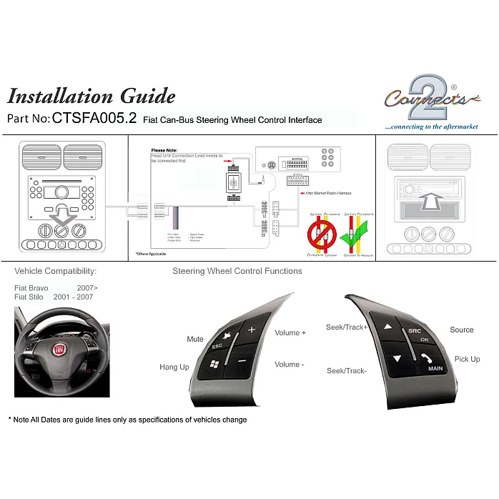 Fiat Bravo, Stilo Steering Stalk Control Adaptor Phone Button Support - CTSFA005.2